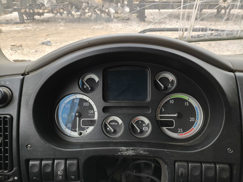 Панель приборов