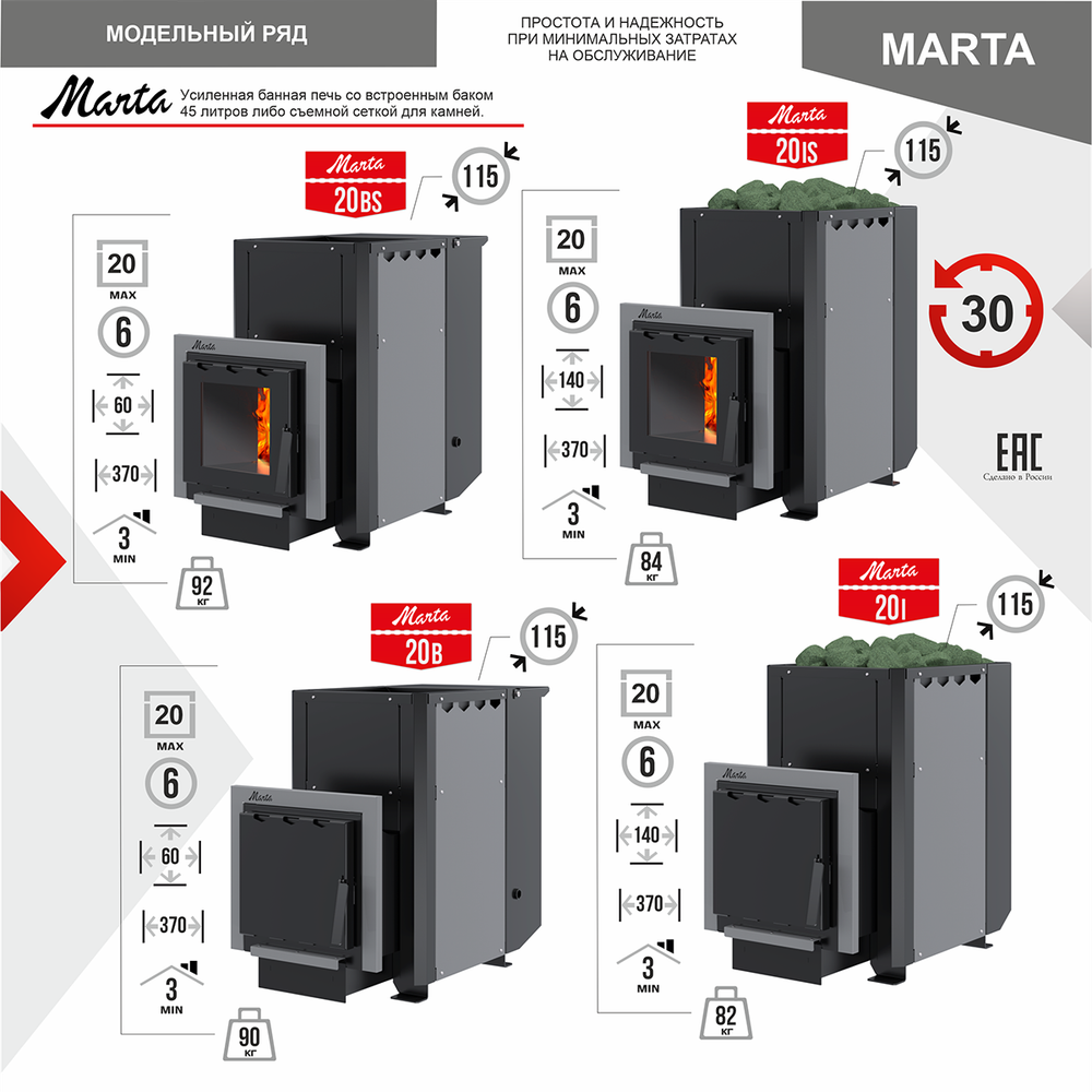 Печь-каменка (сетка) MARTA 20I(Марта)