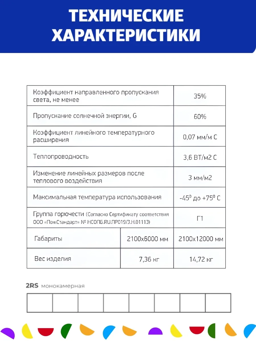 4 мм зеленый сотовый поликарбонат, длина 6 метров