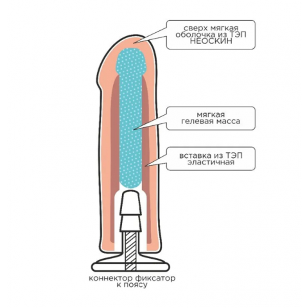 Насадка для страпона HARNESS с коннектером GREEN LINE (170*35)
