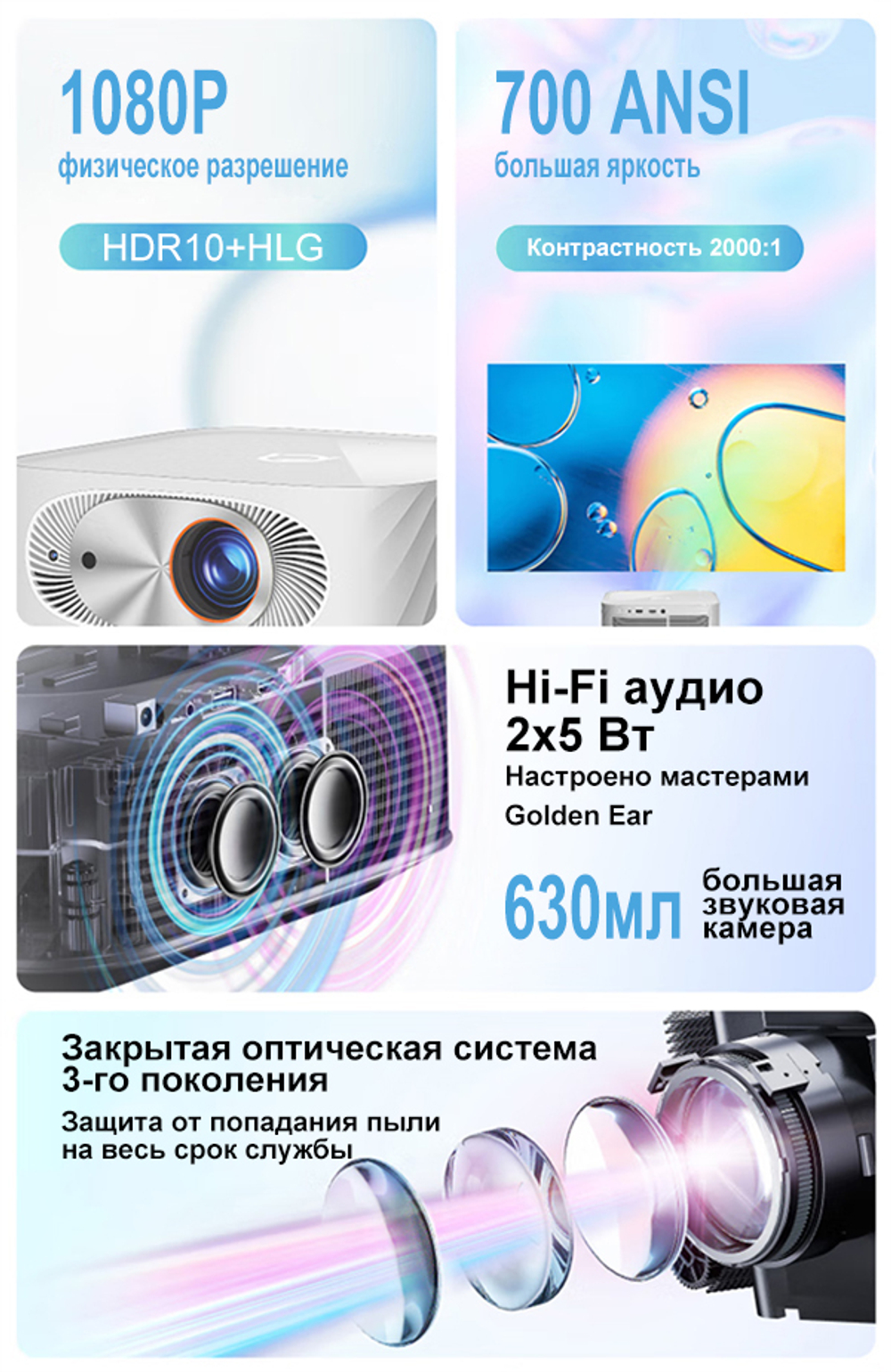 Проектор Lenovo Xiaoxin 100
