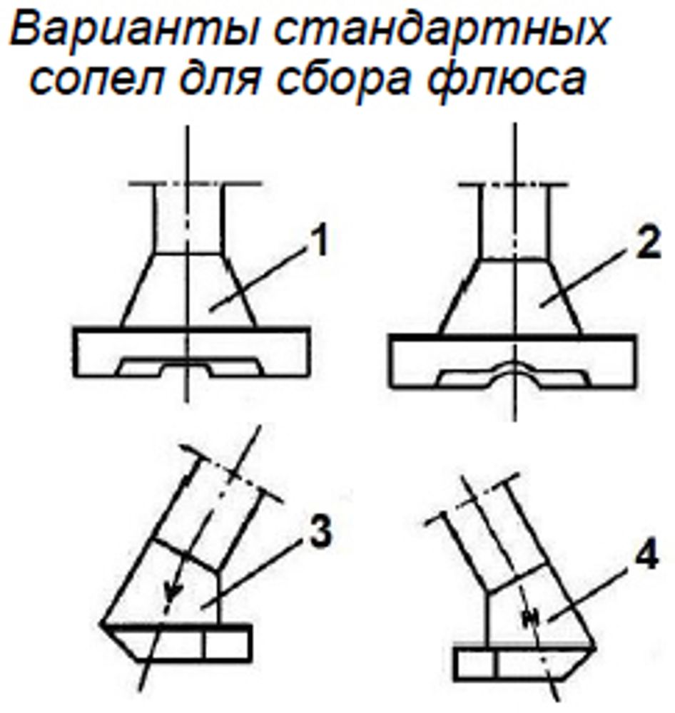 Сопло сбора флюса для тавровых соединений левое