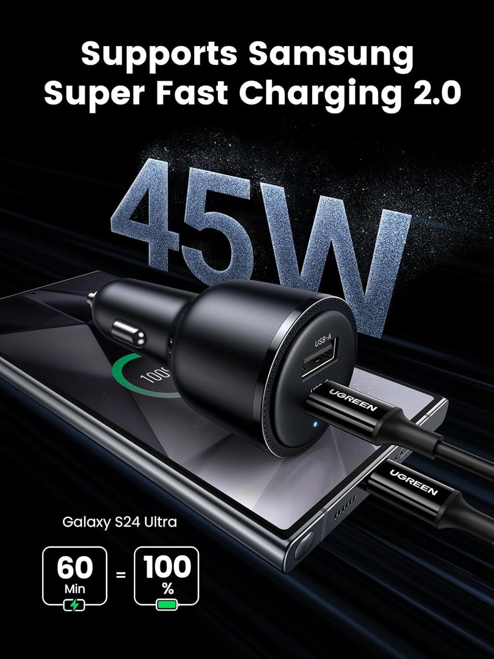Автомобильное зарядное устройство QC3.0, PD, 63W, UGREEN 90645
