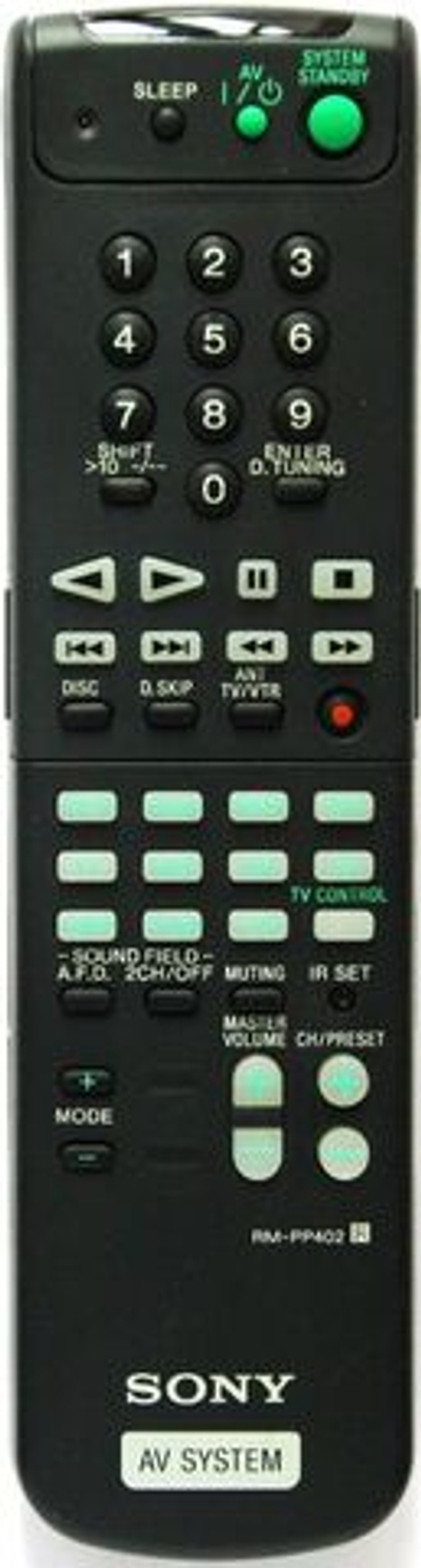 Пульт для SONY RM-PP402