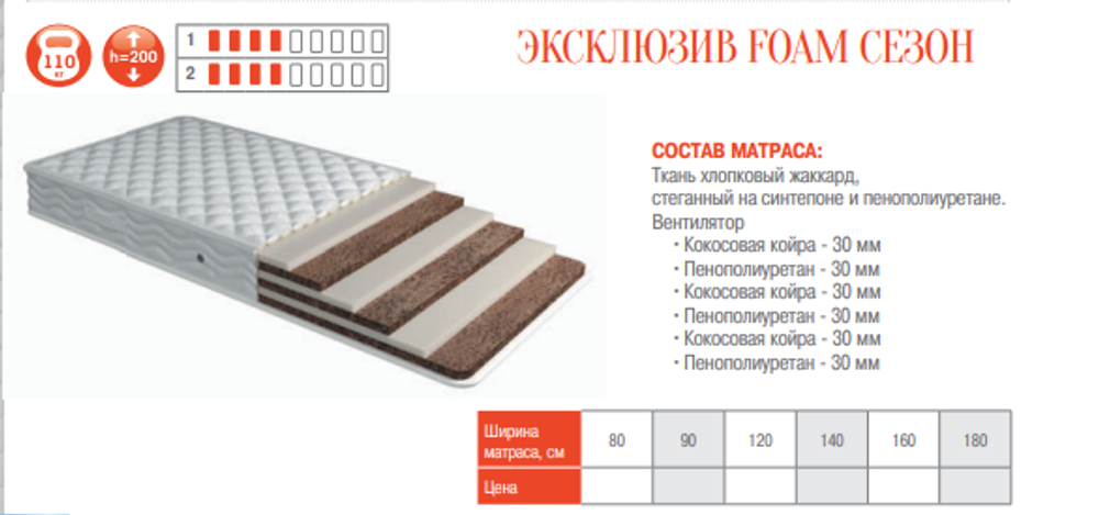 МАТРАС ЭКСКЛЮЗИВ FOAM СЕЗОН