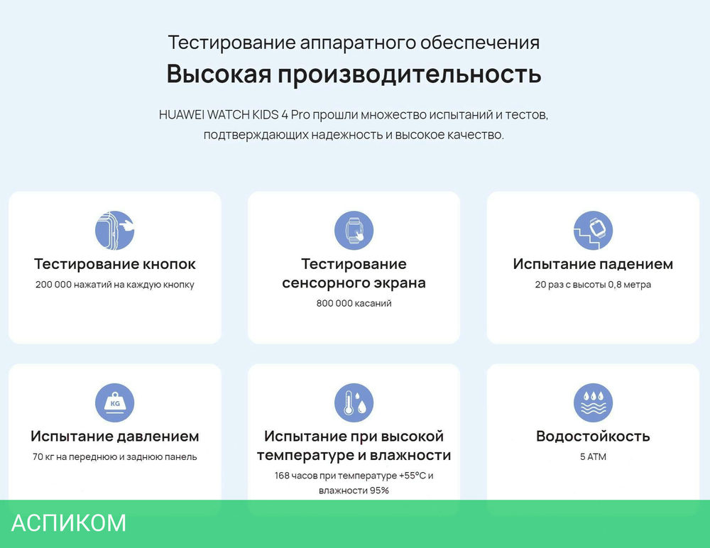 Умные часы Huawei Watch Kids 4 Pro ASN-AL10 синий (55027638)