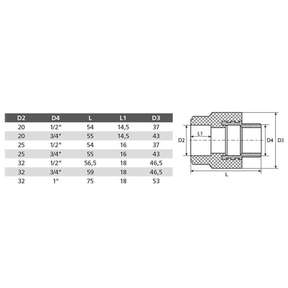 Муфта полипропиленовая 25х1/2" НР комбинированная TEBO