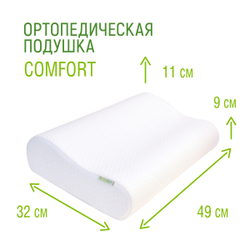 Подушка ортопедическая GOODSLEEP! Comfort ПВП201