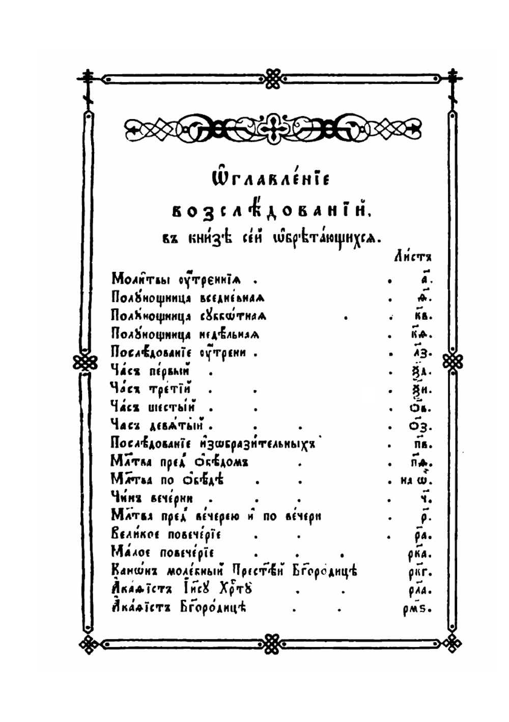 Молитвослов | Нет автора