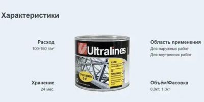 УЛЬТРА ЛАЙНС Грунт-эмаль Гладкая, Быстросохнущая, Алкидная, Уретано-алкидная, Глянцевое покрытие, 1.8 кг, черный