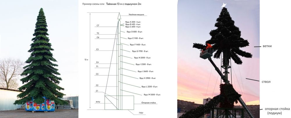 Уличная елка ствольная "Таежная" (пвх) от 11 до 21 м