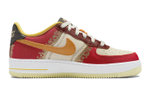 Кроссовки Nike Air Force 1 Low GS (Подростковая размерная сетка)