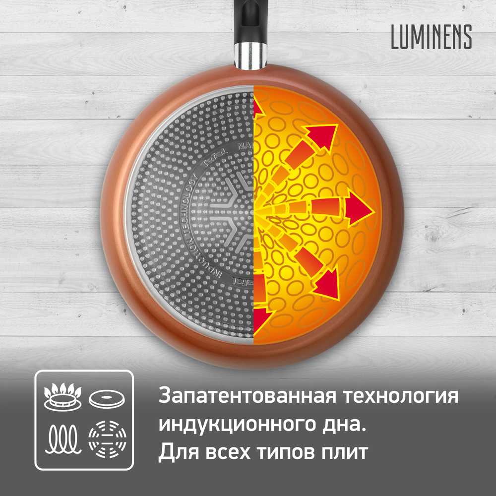 Сковорода-вок Tefal Luminens 28 см 04202628