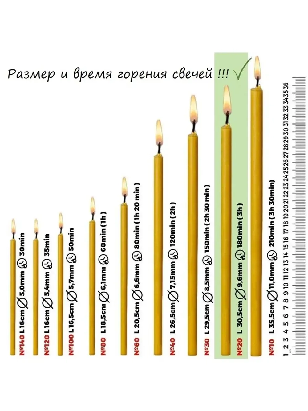 Свечи красные восковые высокие №20 50 штук