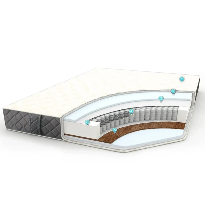 Матрас Эра/Era