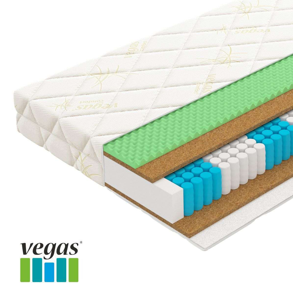 Матрас пружинный Trust