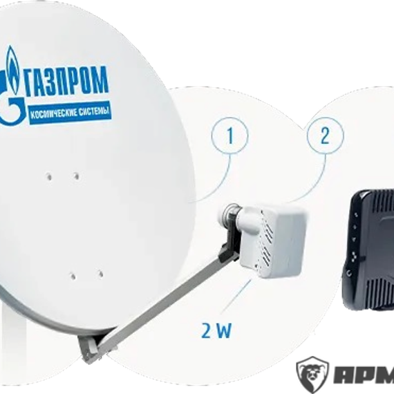 Газпром Ямал-300К Кu-диапазон, оборудование (до 20 Мбит/с)