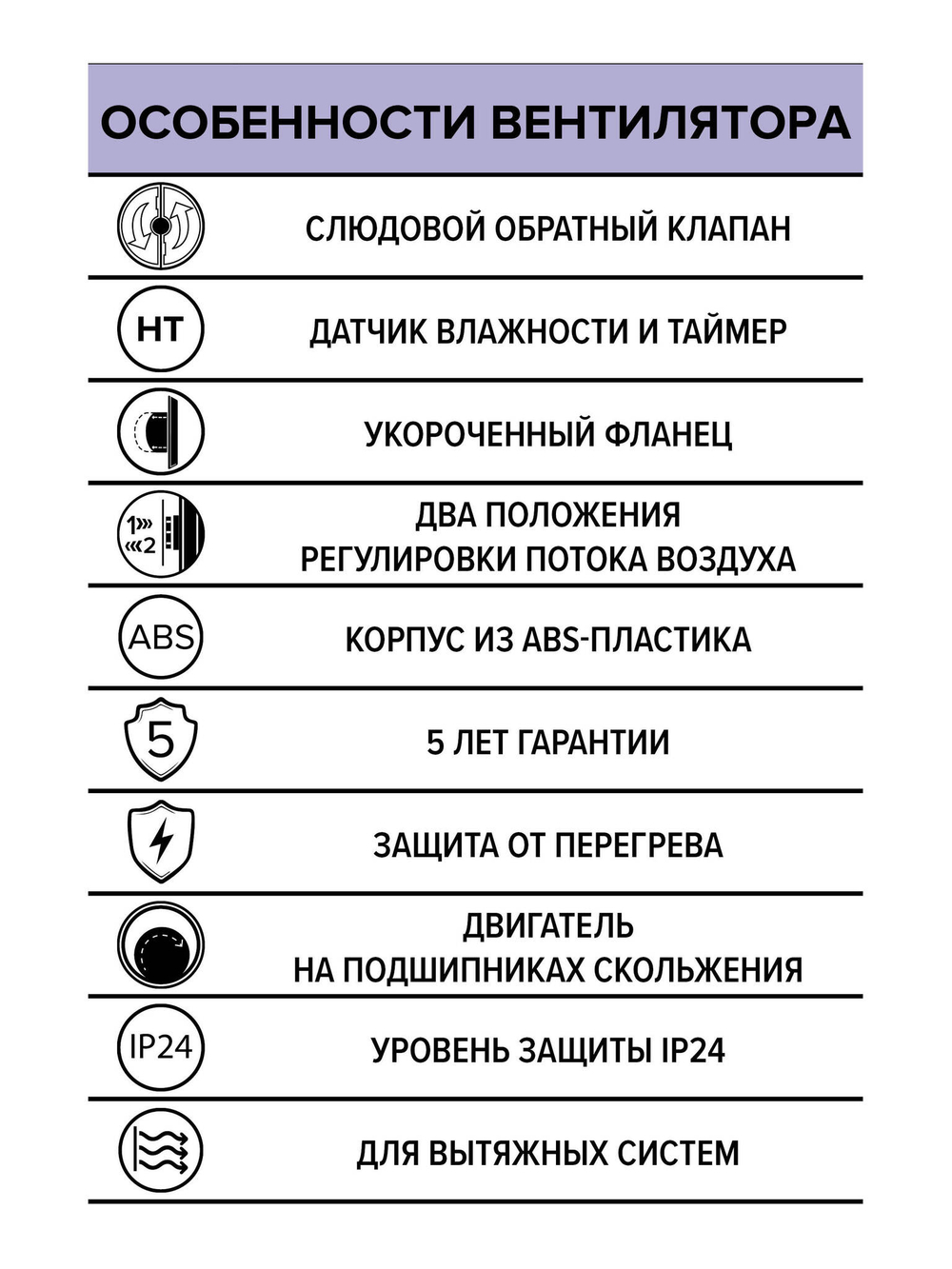 Вентилятор накладной DISC D125 обр.клапан HT ERA