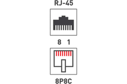 Джек RJ-45 8P8C CAT 6 со вставкой REXANT 05-1031
