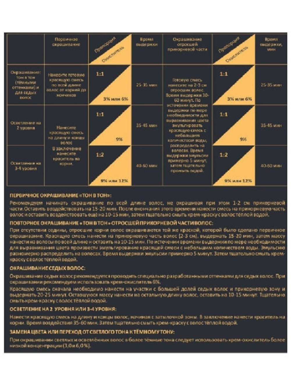 POINT. Краска для волос, тон №1.1, Иссиня-чёрный пепельный 100мл