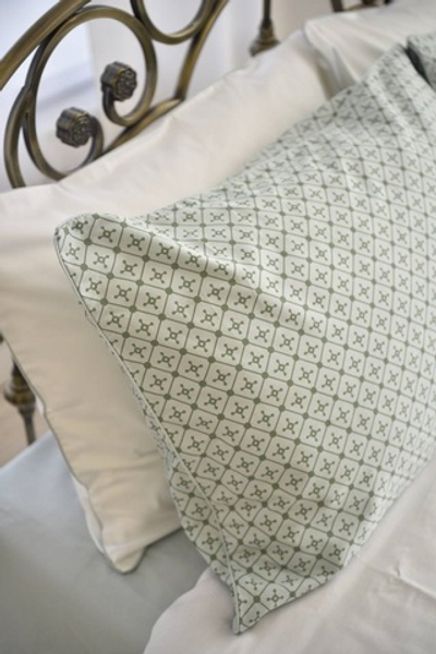 Наволочки Зарождение