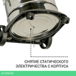 Пылесос Bort BSS-1215 (93417784)
