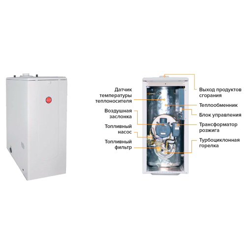 Котел дизельный KITURAMI TURBO-17 напольный, 2 конт., закр.кам.сгор.