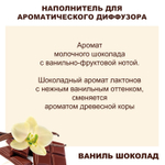 ВАНИЛЬ И ШОКОЛАД- Наполнитель для ароматического диффузора