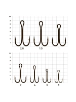 Крючки для рыбалки Saikyo тройные 7001 BN