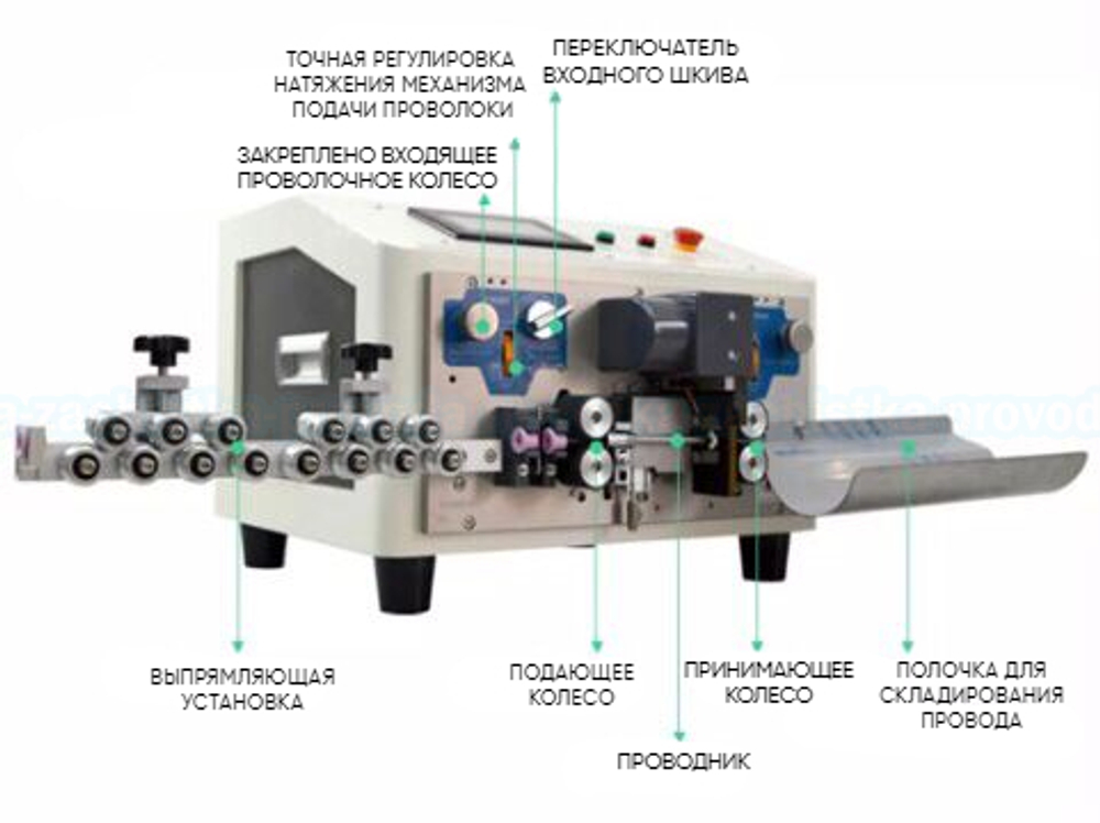 Станок для резки и зачистки провода MIR-6 2V-RZ
