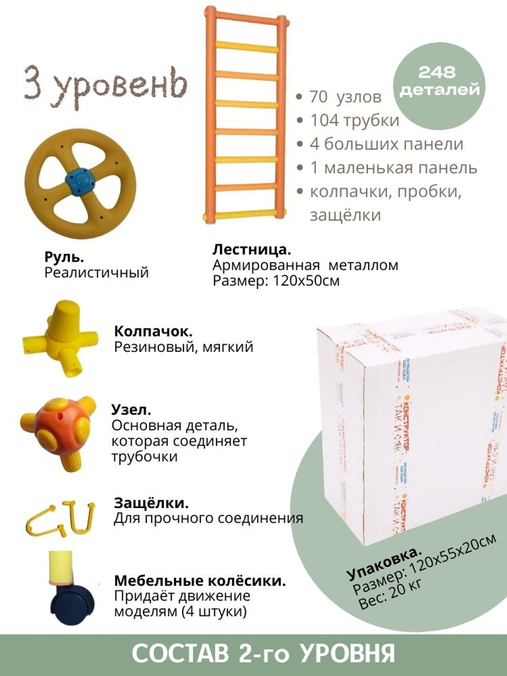 Конструктор ТАКиСЯК, уровень-3