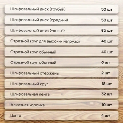 Набор насадок для граверов и бормашин Hitman, 3.2 мм, 420 предметов в кейсе