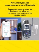 Камера уличная вариофокальная Wi-Fi с оптическим зумом 36Х