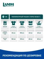 Средство для стирки жидкое гель Lamm Детский 2л