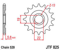 JTF825