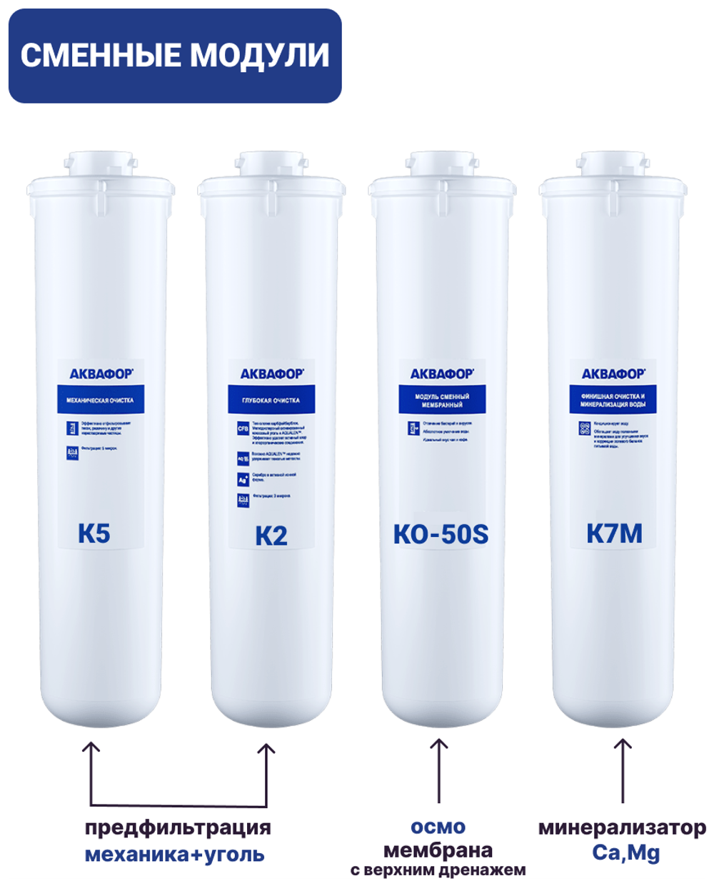 Автомат питьевой воды Аквафор DWM-101S Морион