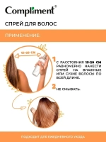 Спрей для волос полное восстановление TOTAL REPAIR
