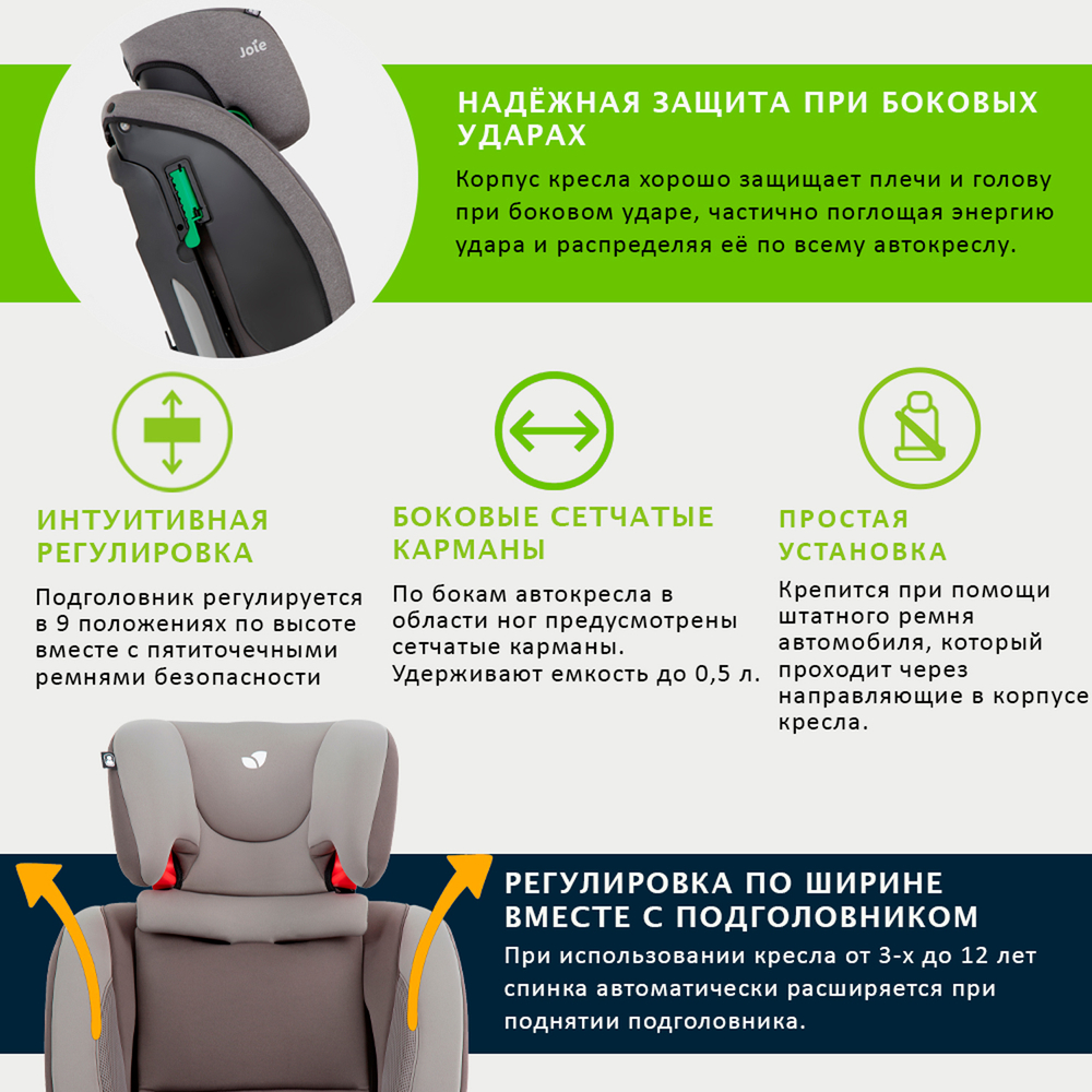 Детское автокресло Joie Fortifi R