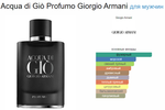 GIORGIO ARMANI Acqua Di Gio Profumo