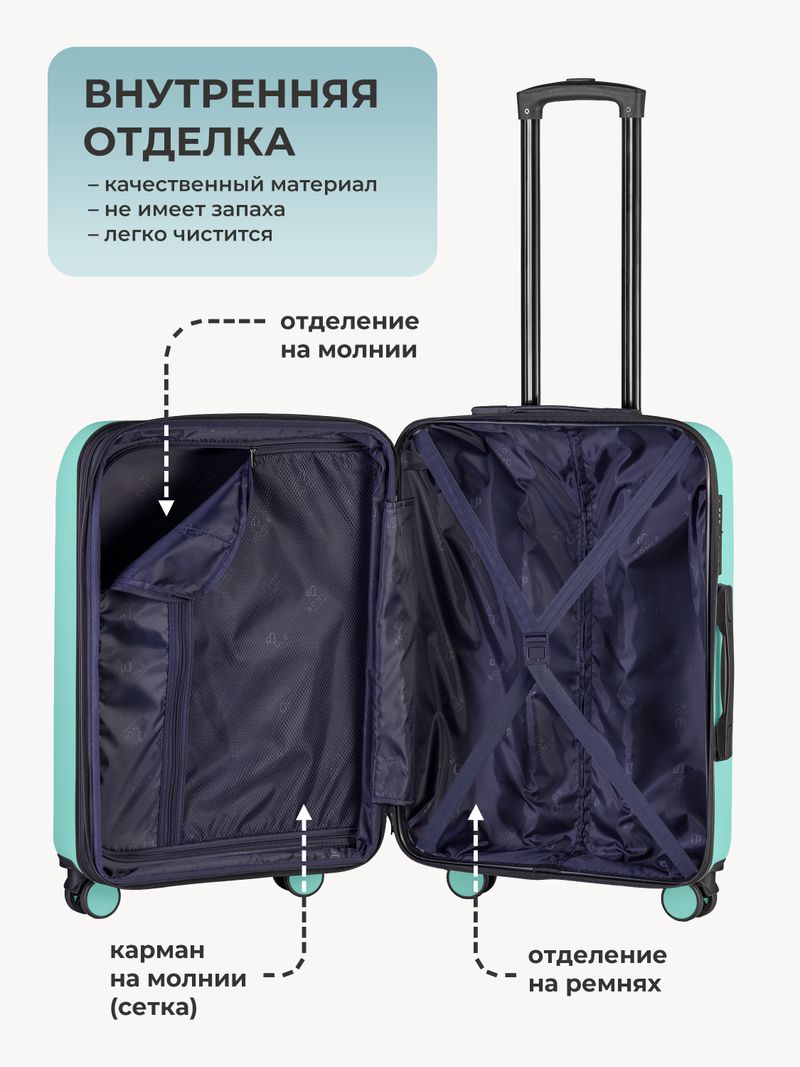 Набор S/M ручная кладь и средний Мятный