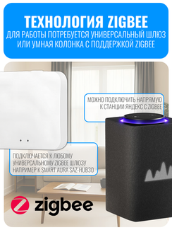 Умный сенсорный ZigBee выключатель Smart Aura