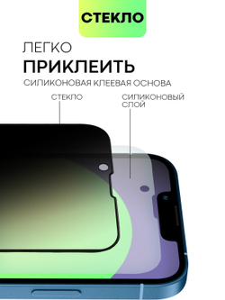 Набор стекол антишпион BROSCORP для Apple iPhone 13;Apple iPhone 13 Pro оптом (арт. IP13(13PRO)-FSP-GLASS-SPY-SET2)