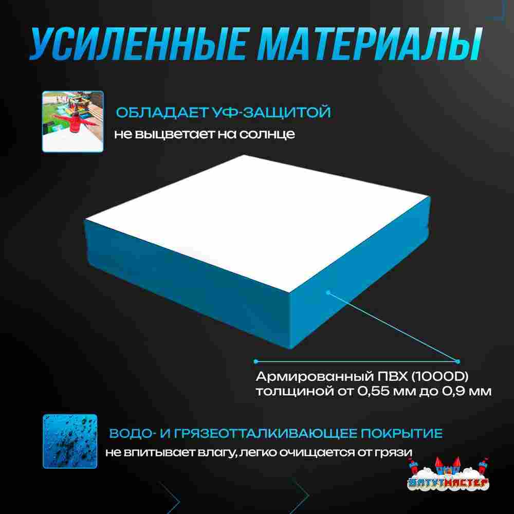 Надувная подушка «AirPit» для гимнастики и батутных центров, 10×10×3,5 м