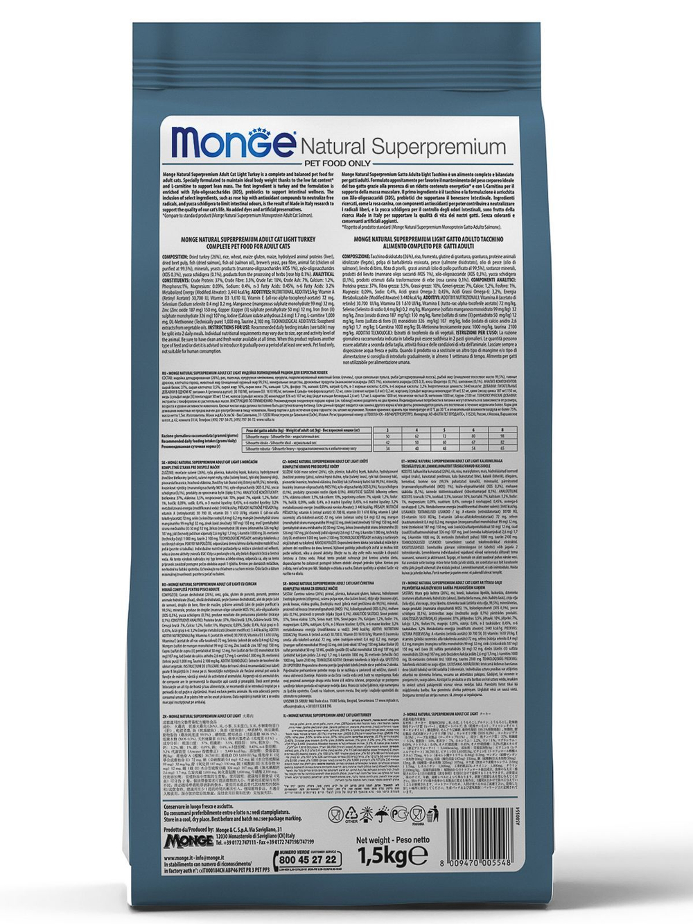 Гипоаллергенный корм Monge Monoprotein Sterilised для стерилизованных кошек с говядиной, 1,5 кг