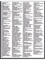 Включи музон на максимум, Новая русская версия