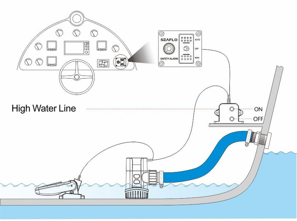 Электронный выключатель трюмной помпы и панель управления (10268838)