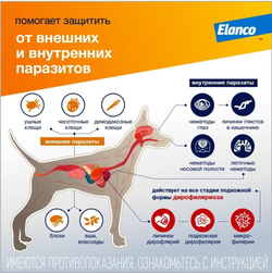 Капли на холку против блох, клещей и круглых гельминтов Elanco Адвокат для собак до 4кг, 1пипетка