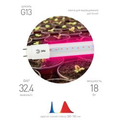 Фитолампа для растений светодиодная ЭРА FITO-18W-RB-Т8-G13-NL и мясных прилавков 18 Вт Т8 G13 красно-синего спектра