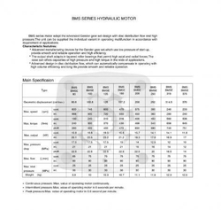 Гидравлический мотор BMS 100сс (аналог MS 100)
