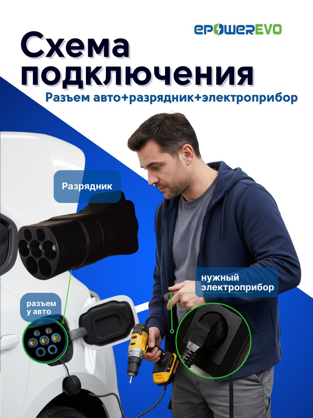 Адаптер разрядный GBT для китайского электромобиля